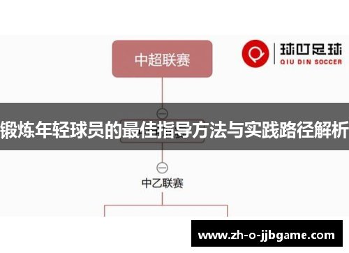 锻炼年轻球员的最佳指导方法与实践路径解析