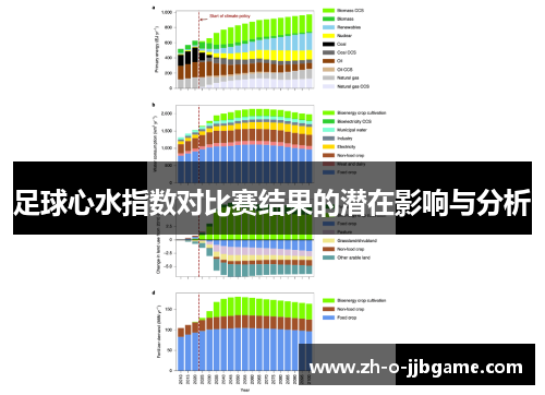 足球心水指数对比赛结果的潜在影响与分析