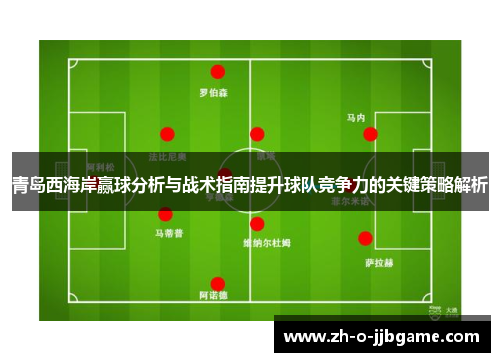 青岛西海岸赢球分析与战术指南提升球队竞争力的关键策略解析