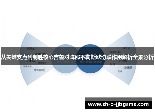 从关键支点到制胜核心吉鲁对阵那不勒斯欧协联作用解析全景分析 从关键支点到制胜核心吉鲁对阵那不勒斯欧协联作用解析全景分析
